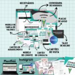 Super Kit de Documentos