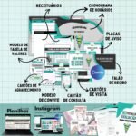 Super Kit de Documentos